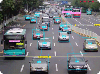 Video Annotation: What Is It and How Automation Can Help 